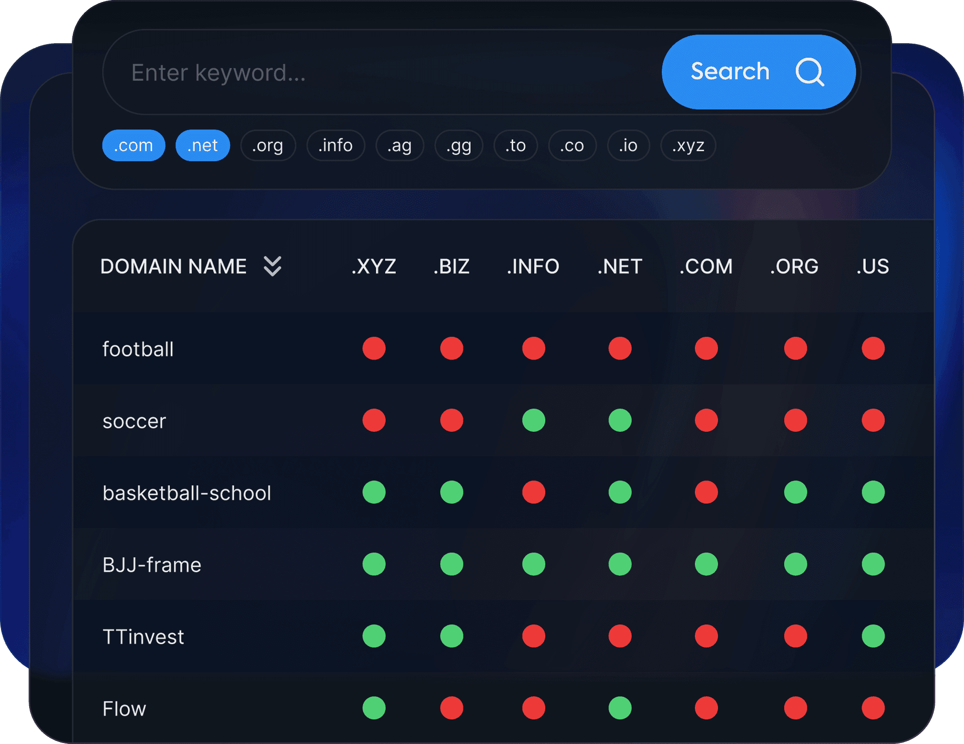 All Registered Domain Mockup