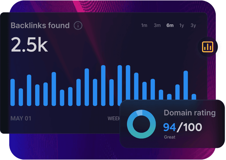 Backlinks Analysis