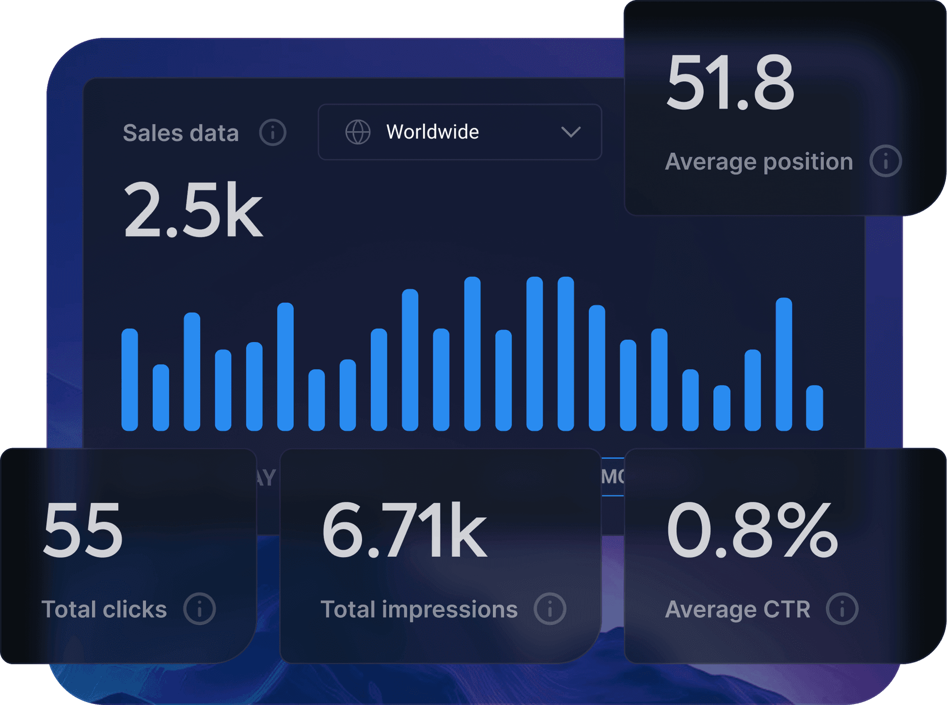 Domain Sales Checker Mockup