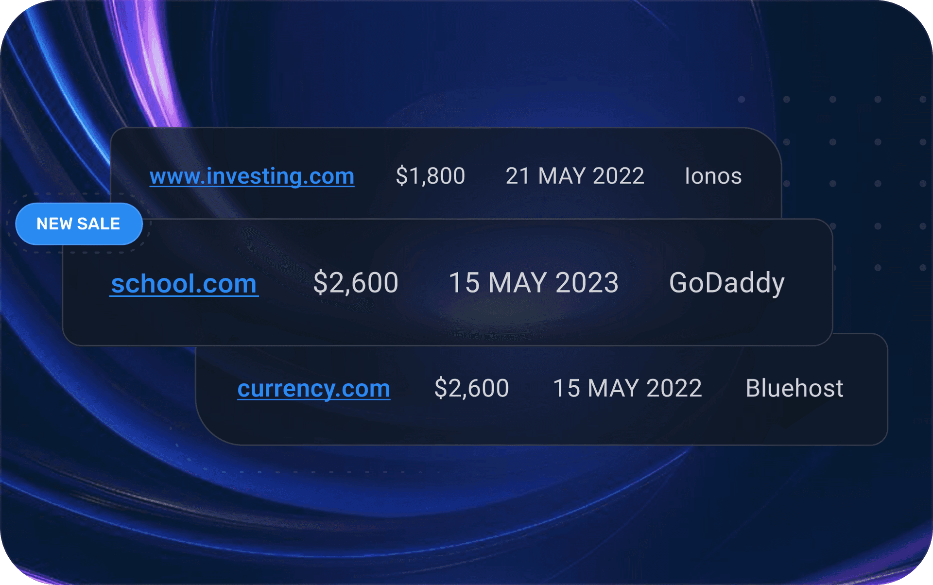 Domain Sales History Mockup