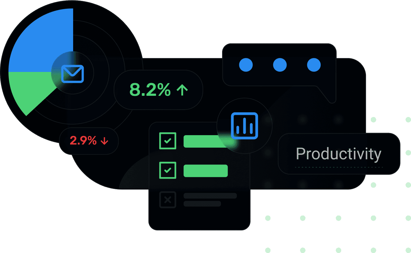 Dashboard with a pie chart, percentage change indicators, a checklist, and a productivity panel