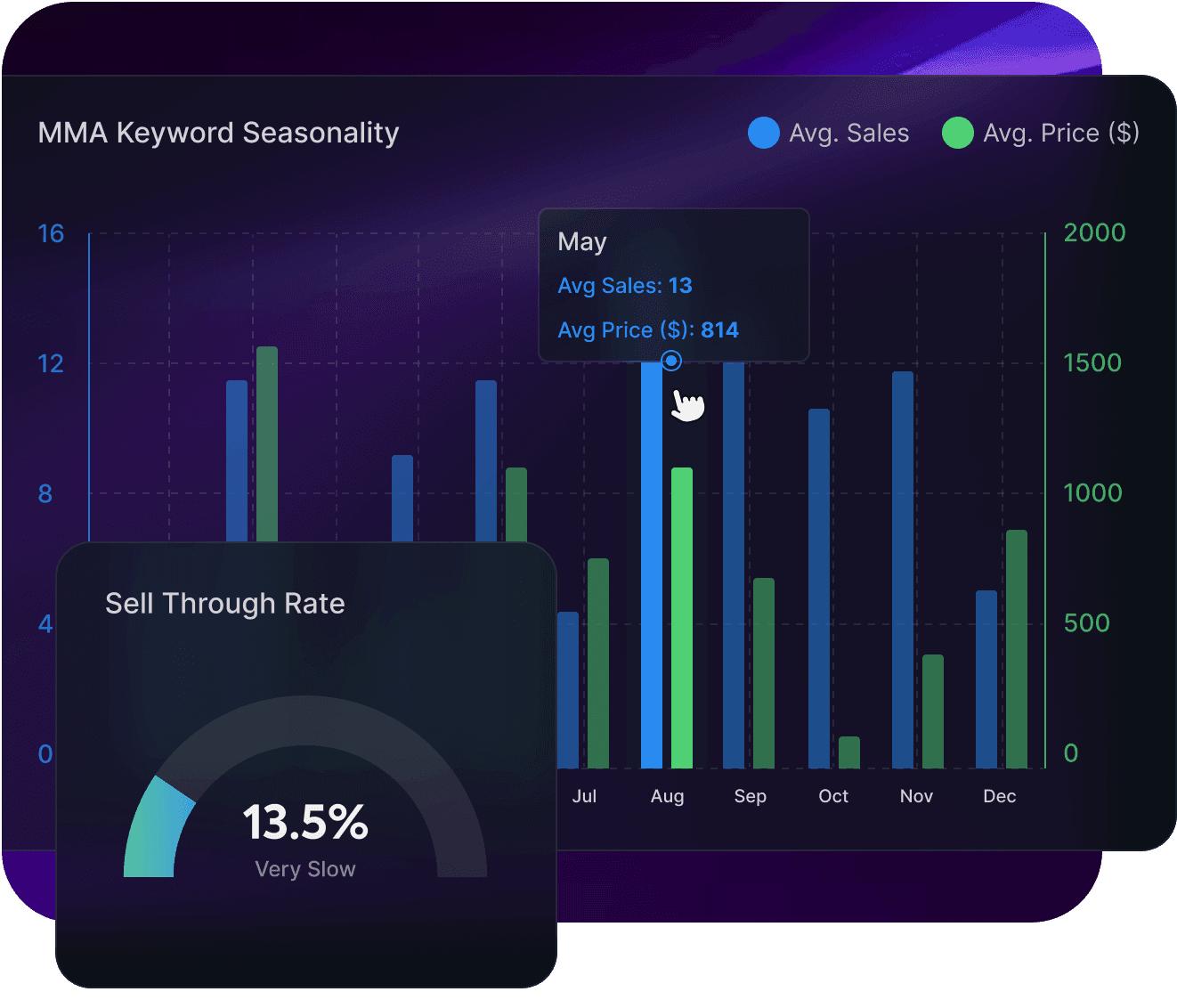 Quality Metrics