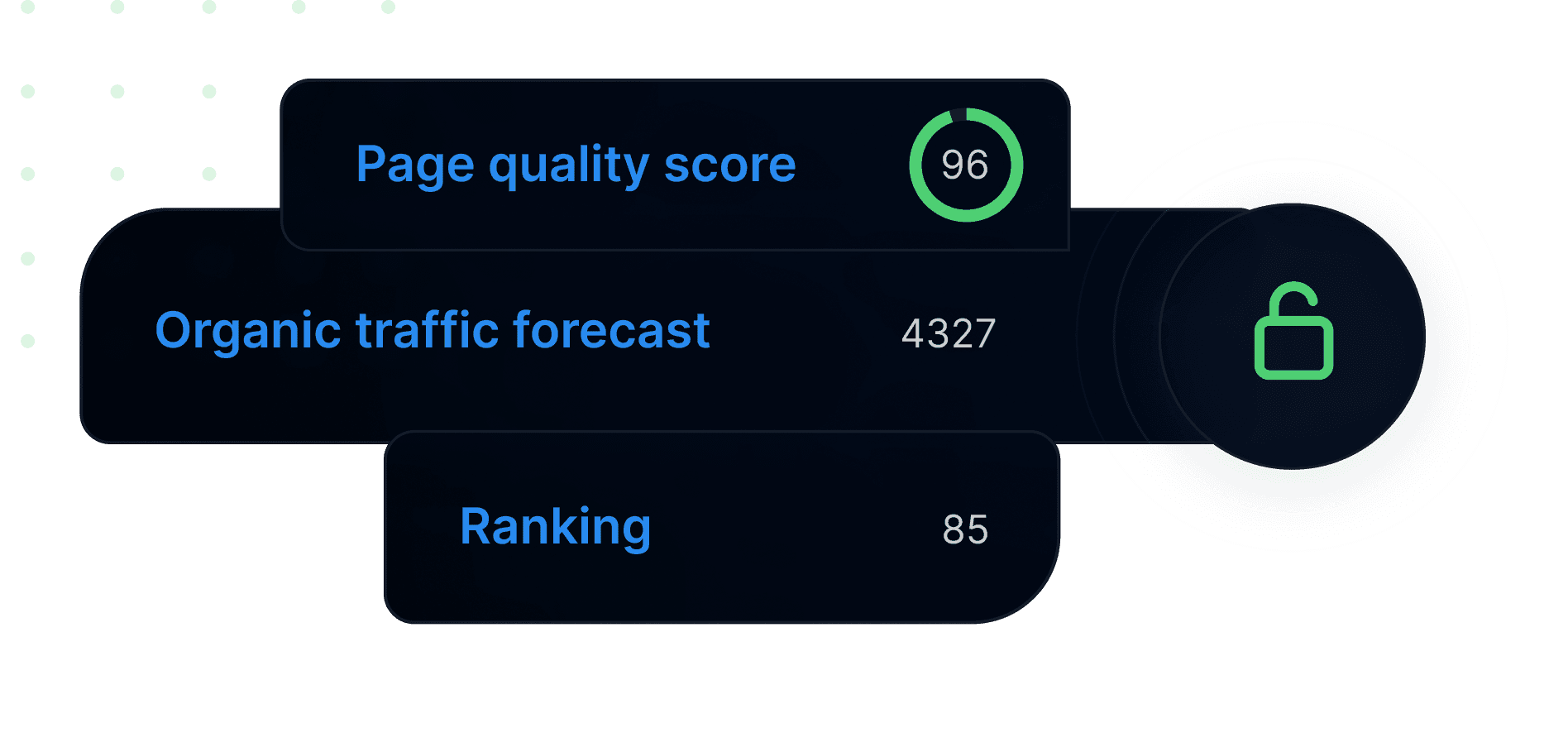 Real-Time SERP Data Mockup
