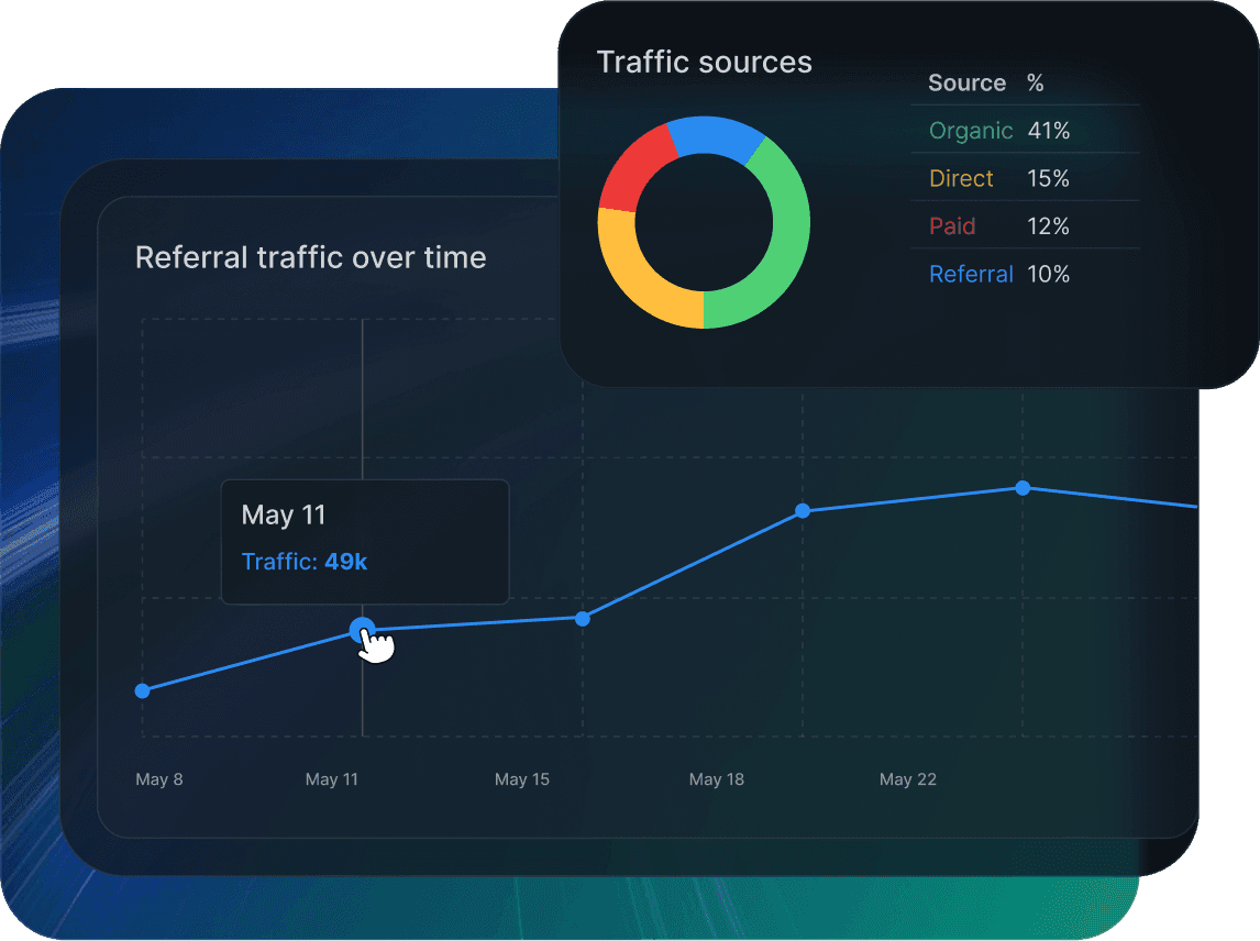 Traffic Analysis