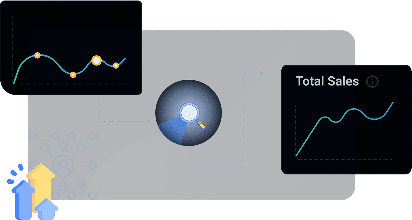 Illustration of a magnifying glass scanning trend lines beside a Total Sales chart and rising arrows