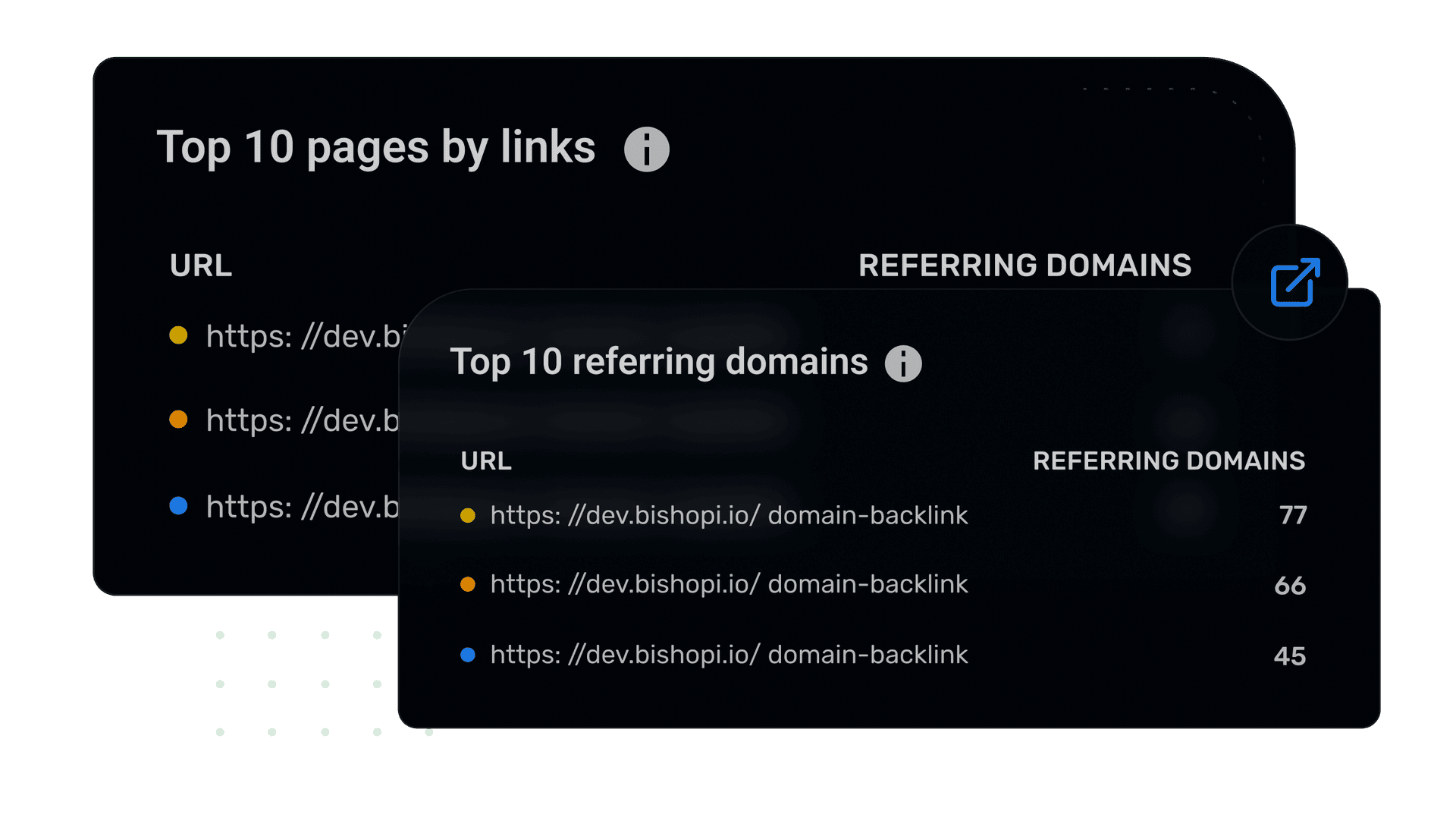 Popular Trends Graphic