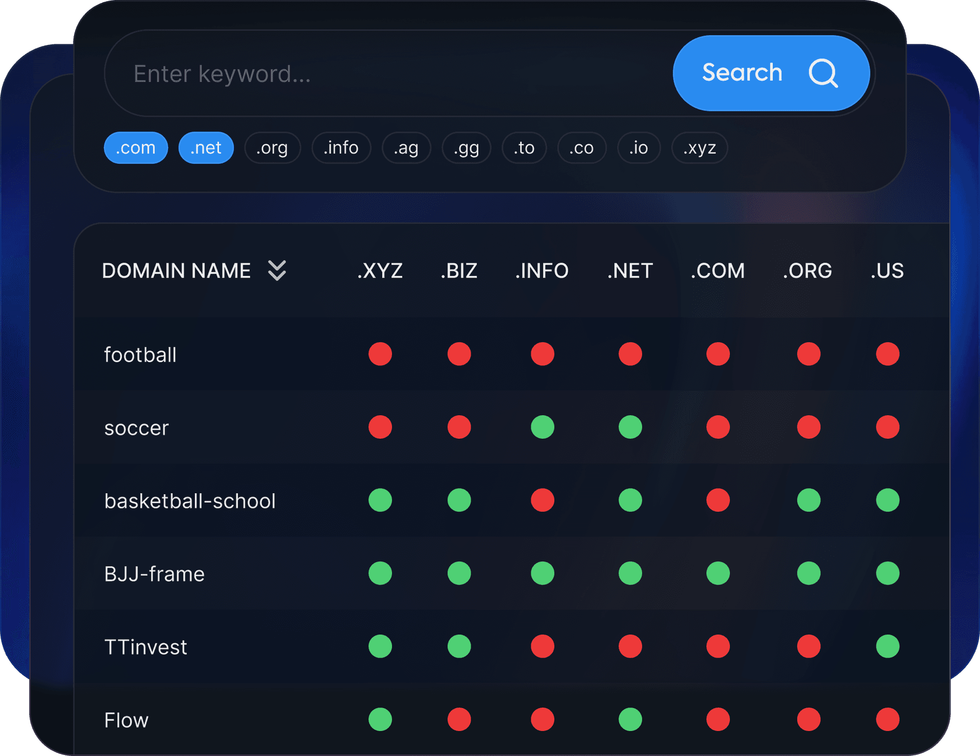 All Registered Domain Mockup