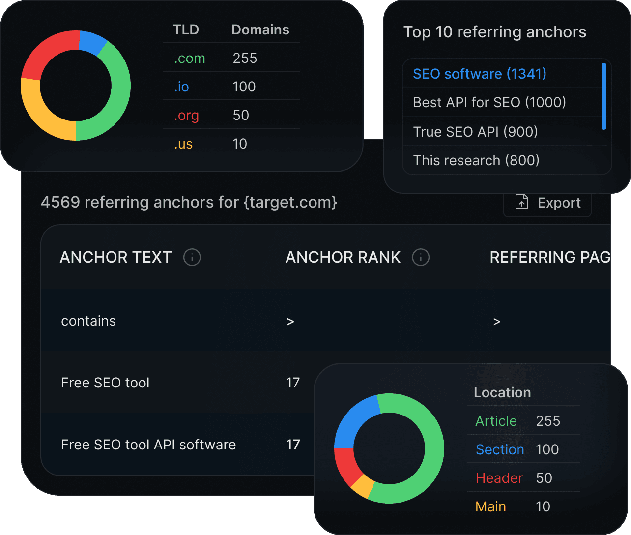 Anchors Section Mockup