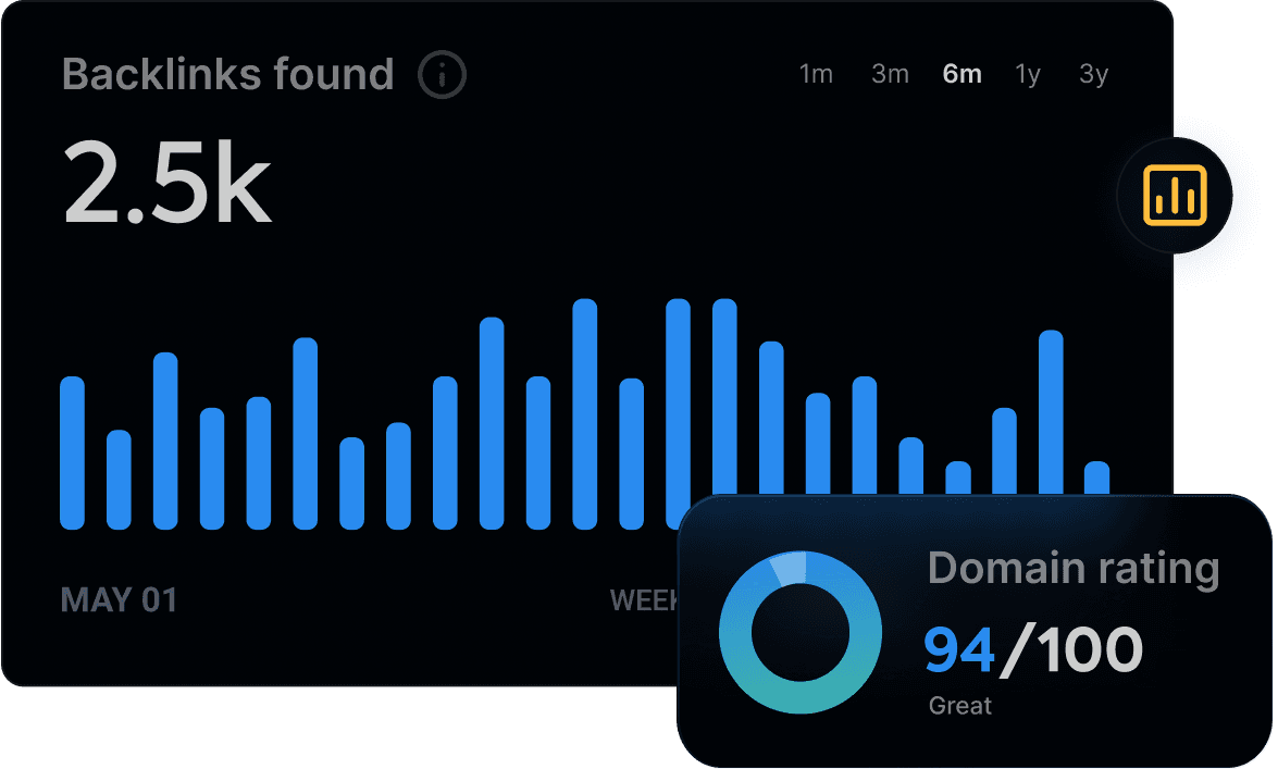 Backlink Profiles Mockup