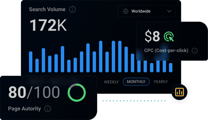 Boost Your Metrics Graphic