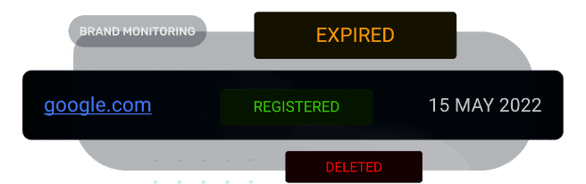 Monitor Relevant Expiring Domains Graphic