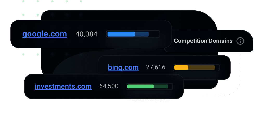 Competition Domain Monitoring