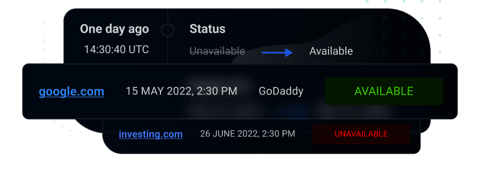 Domain Availability Alerts