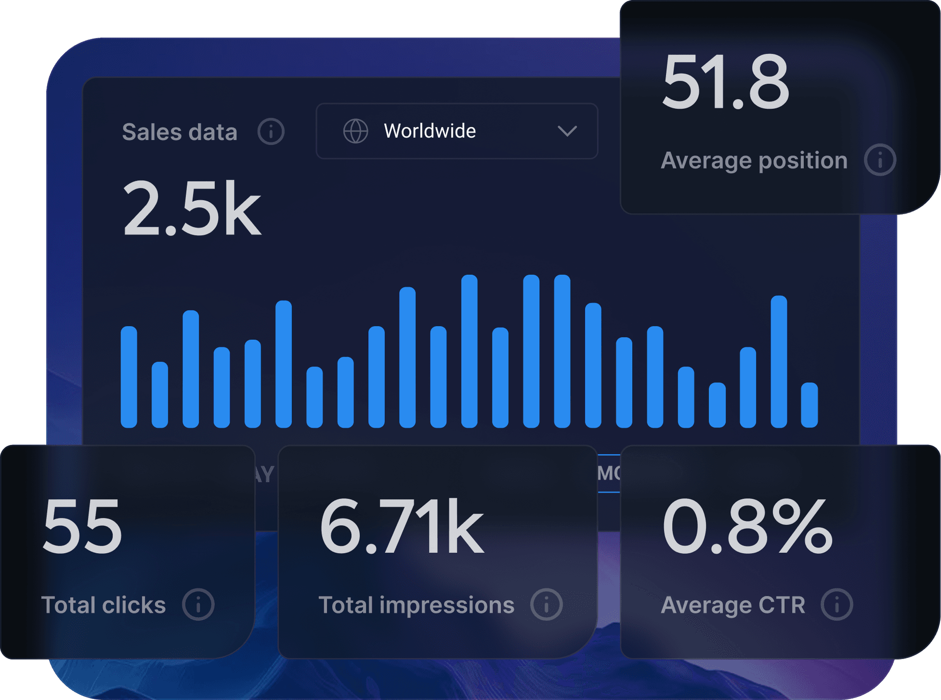 Domain Sales Checker Mockup