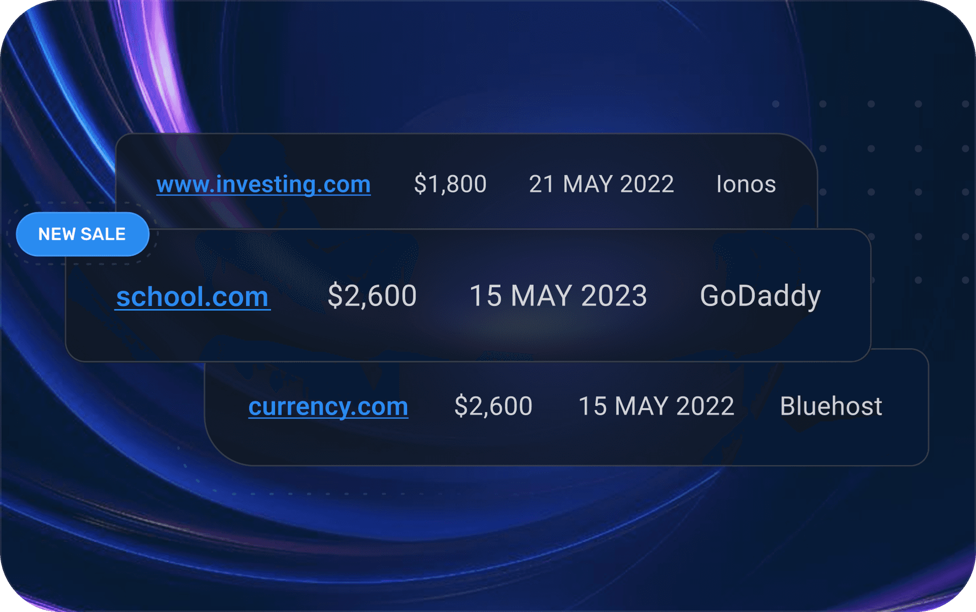 Domain Sales History Mockup