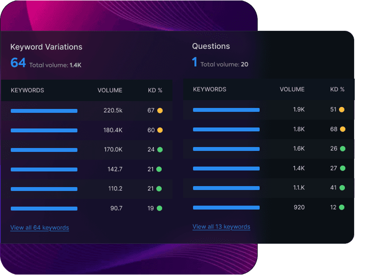 Explore Keywords Graphic