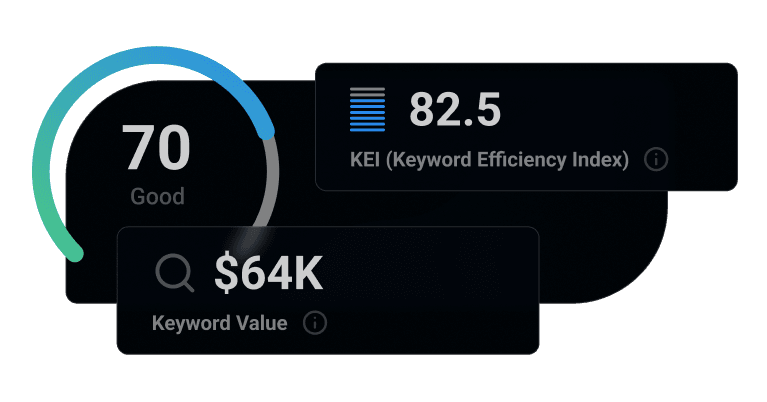 Domain SEO Analysis Graphic