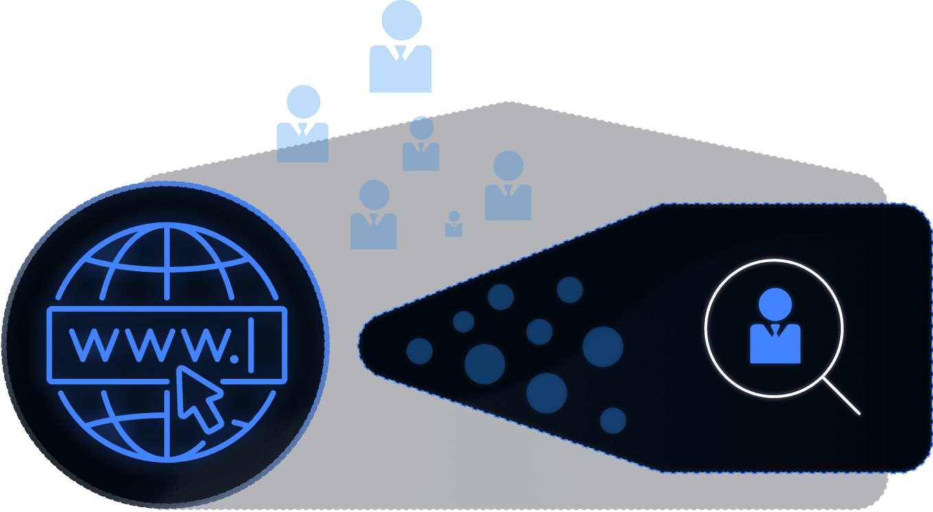 Hot Domain Monitoring