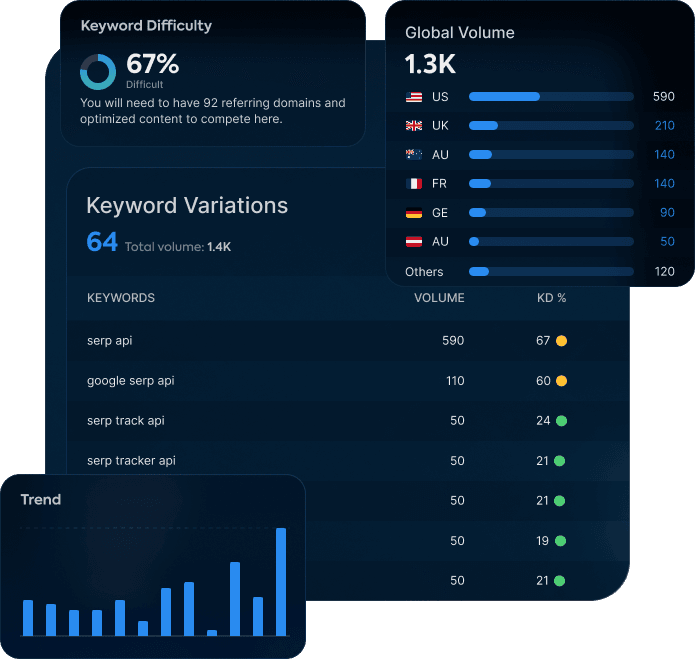 Keyword Explorer Hero Graphic