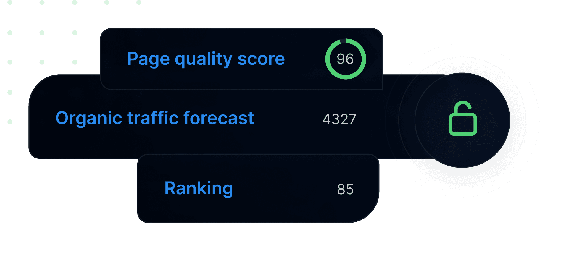 Real-Time SERP Data Mockup