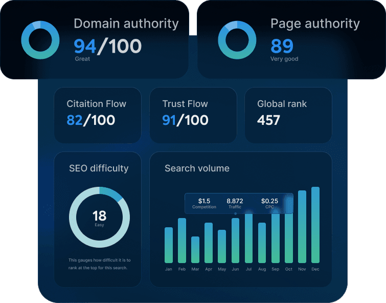 Domain Health Check Graphic
