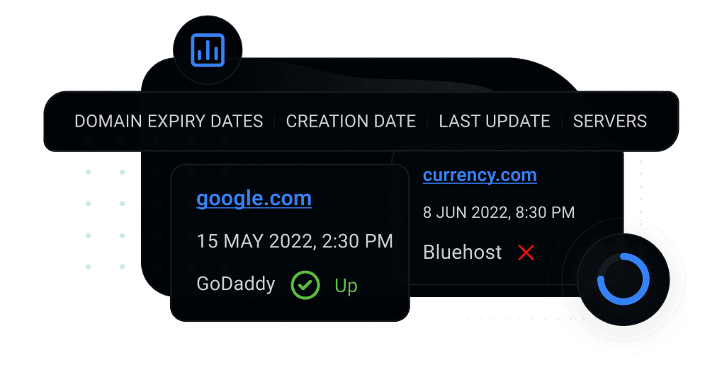Track Domain WHOIS Data